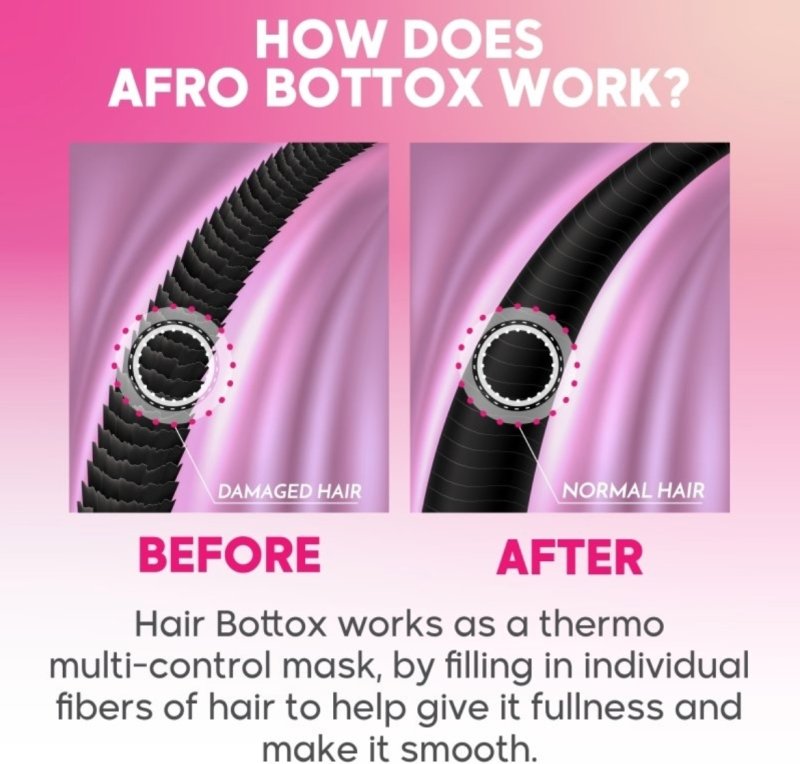 How to Use Afro Botox from Nutree Professional for Smooth, Defined Curls - Nutree Cosmetics