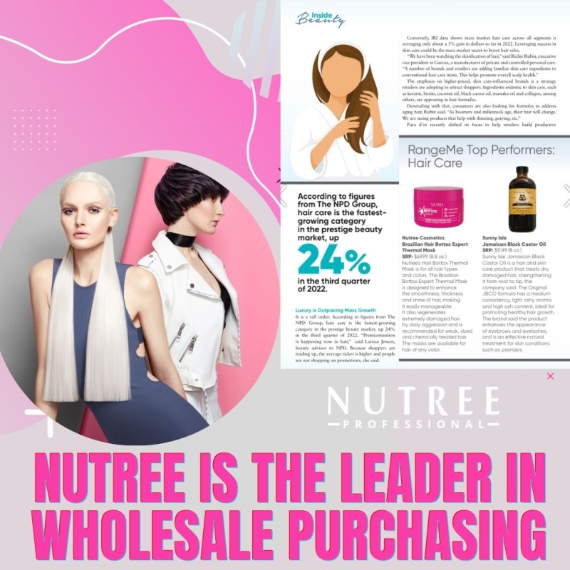 Nutree is the leader in wholesale purchasing! - Nutree Cosmetics