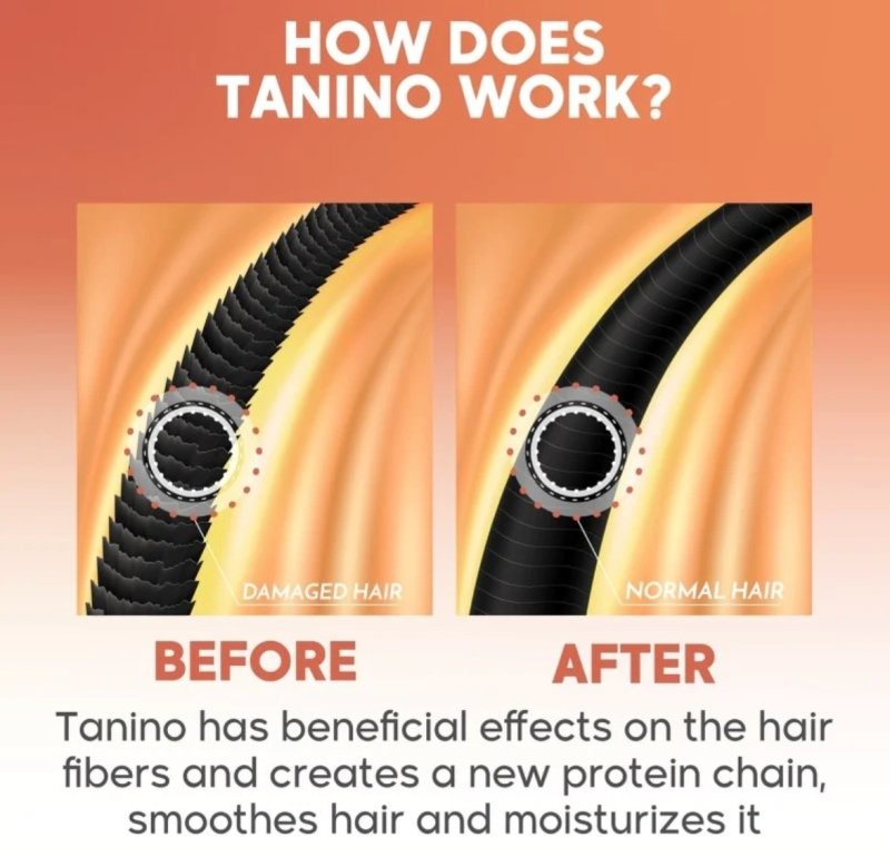 Professional-Grade Quality with Tanino Keratin 500 ml for salon - Nutree Cosmetics