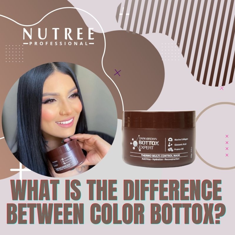 What is the difference between Brown Botox and Brazilian Botox? - Nutree Cosmetics