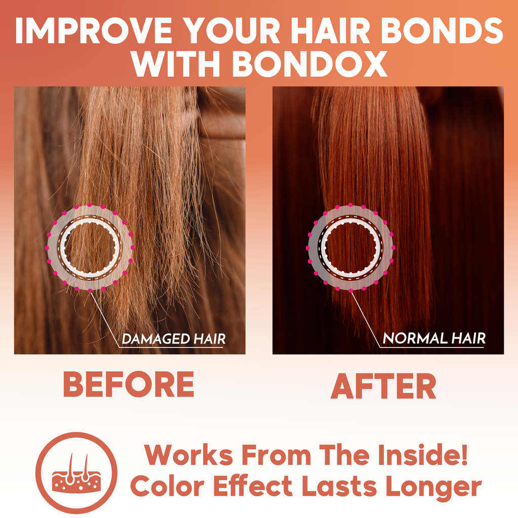 Red Shine Bondox Expert Mask for Red and Ginger Hair 8.8 oz - Nutree Cosmetics 