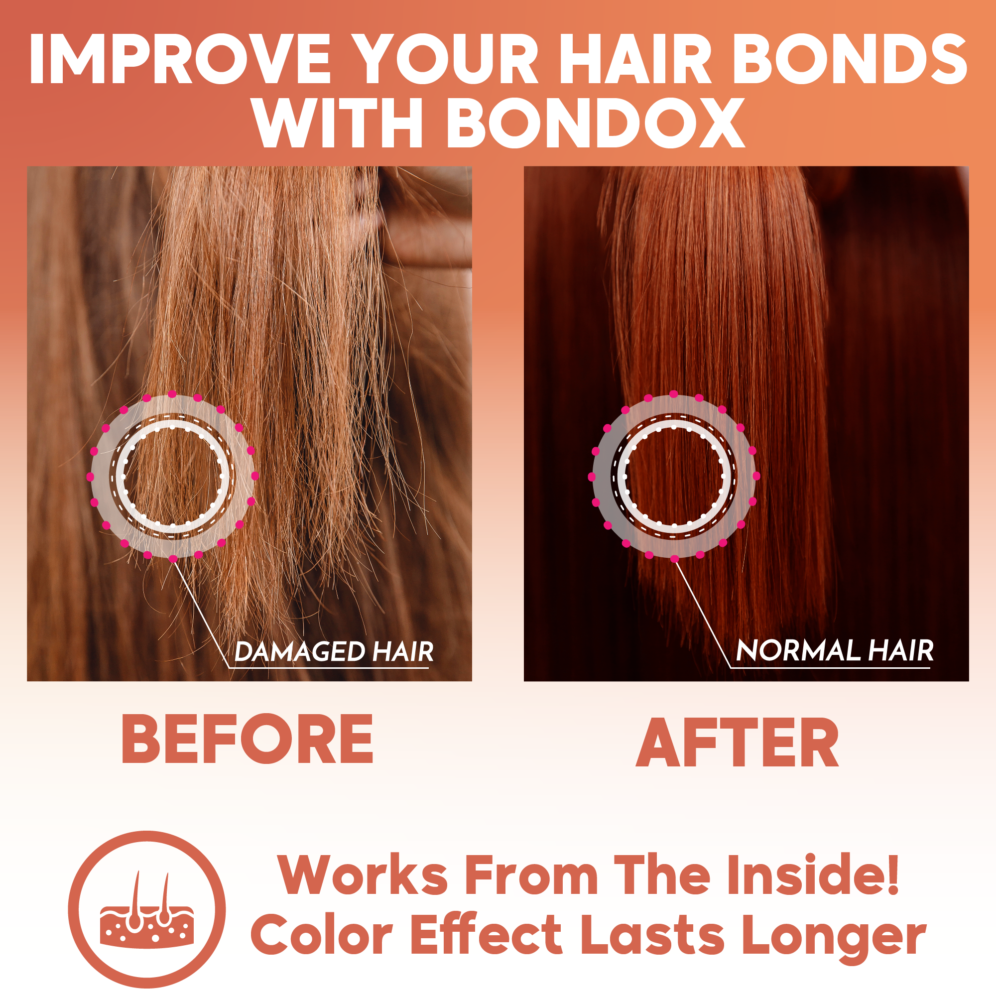 美顔器アイクリームBONOTOX Concentrate TREATMENT 美顔器アイクリームBONOTOX Concentrate TREATMENT Amazon.com