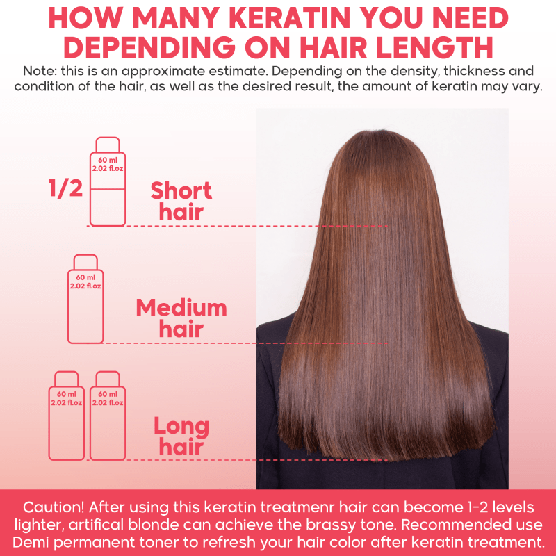 Amazonliss﻿ ﻿Keratin Unique Step 2.02 Fl.oz - Nutree Cosmetics