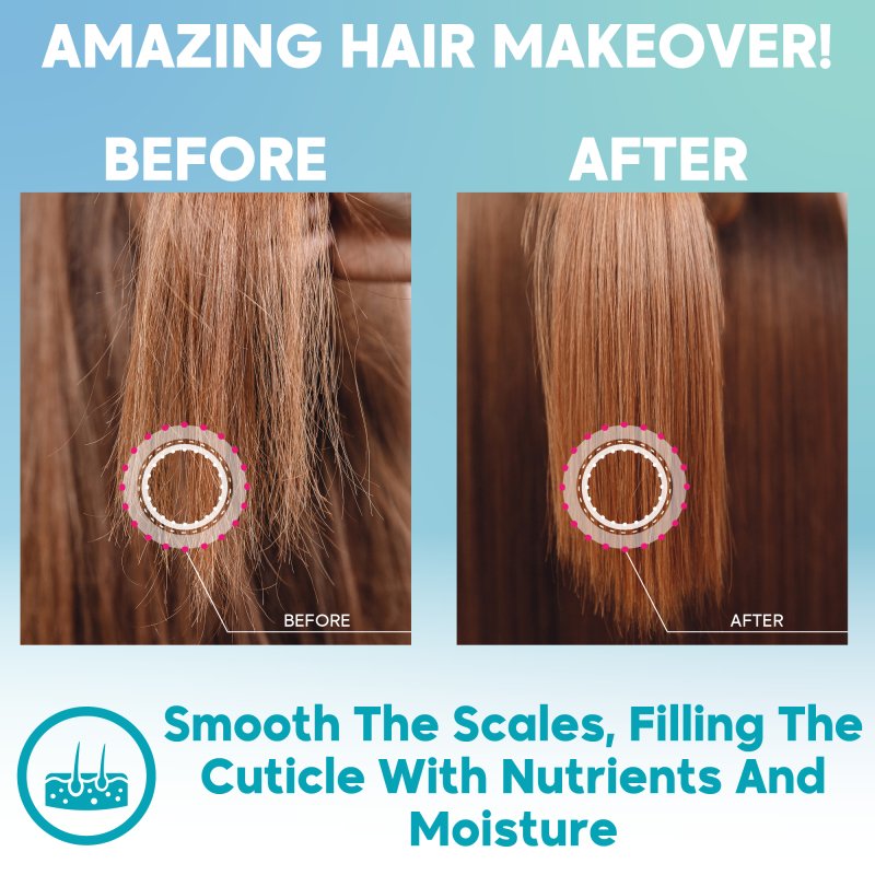 Amazonliss Anti Frizz Shampoo and Conditioner Set 8.45 fl.oz - Nutree Cosmetics