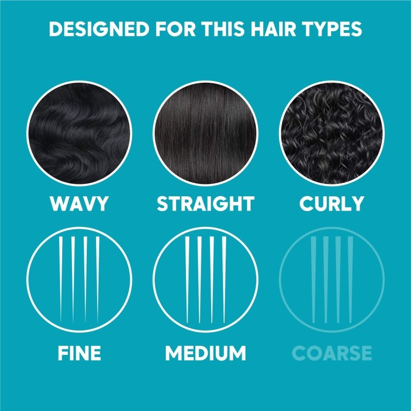 Amazonliss Brazilian Keratin Treatment Step 2 only 8.45 fl.oz - Nutree Cosmetics