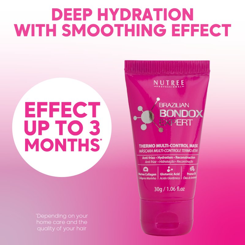 トリートメント Brazilian botox Hair Botox - Felps Professional Canada