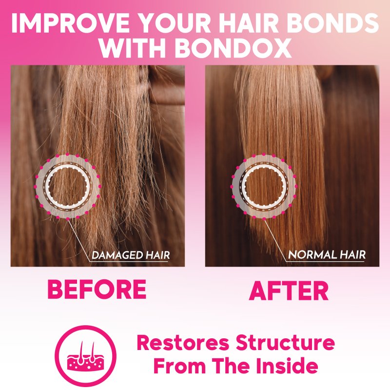 Brazilian Bondox Hair Expert Mask Sample 1 pc - Nutree Cosmetics