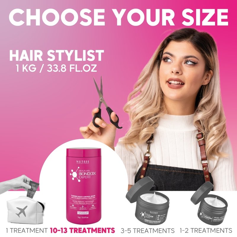 Brazilian Hair Expert Thermal Mask 33.8 fl.oz / 1 KG for all hair colors - Nutree Cosmetics