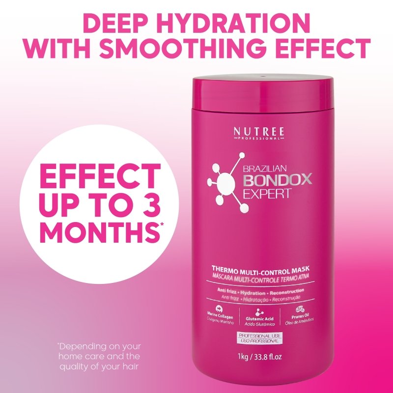 Brazilian Hair Expert Thermal Mask 33.8 fl.oz / 1 KG for all hair colors - Nutree Cosmetics