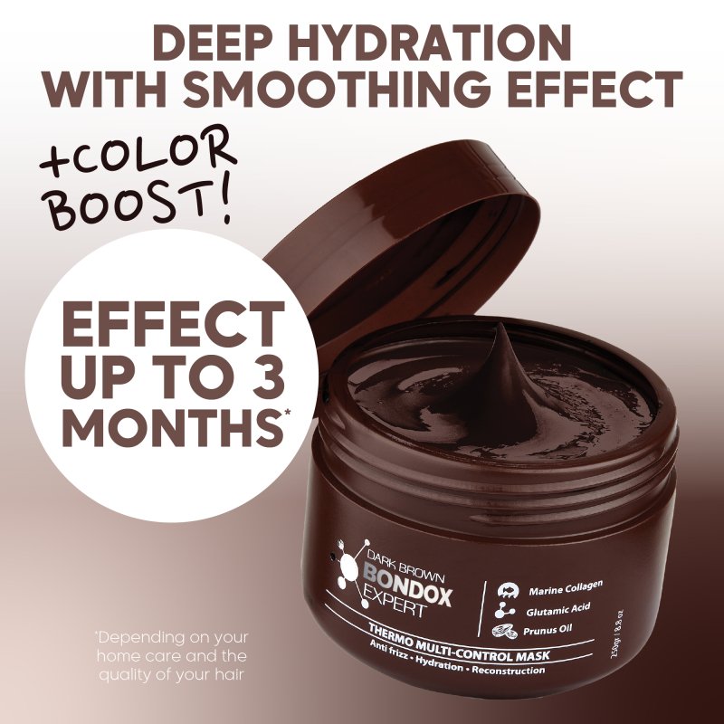 Brunette Hair Special Care Bundle - Nutree Cosmetics