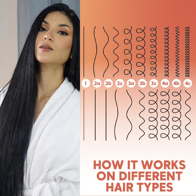 Effective & Easy Hair Streightening - Nutree Cosmetics