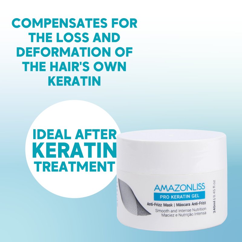 Pro Keratin Anti Frizz Home Care Mask 8.45 fl oz / 240 ml - Nutree Cosmetics