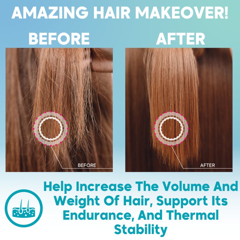 Pro Keratin Anti Frizz Home Care Mask 8.45 fl oz / 240 ml - Nutree Cosmetics