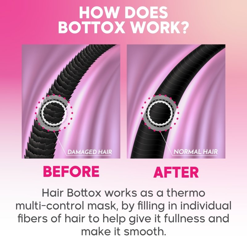 Salon Expert Education Kit - Nutree Cosmetics