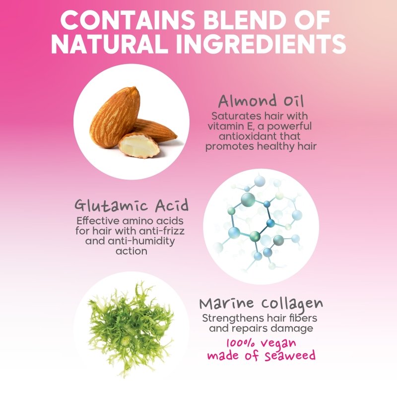 Salon Expert Education Kit - Nutree Cosmetics