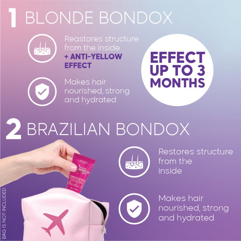 Shiny Blonde - Nutree Cosmetics